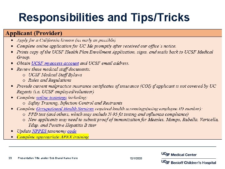 Responsibilities and Tips/Tricks 23 Presentation Title and/or Sub Brand Name Here 12/1/2020 