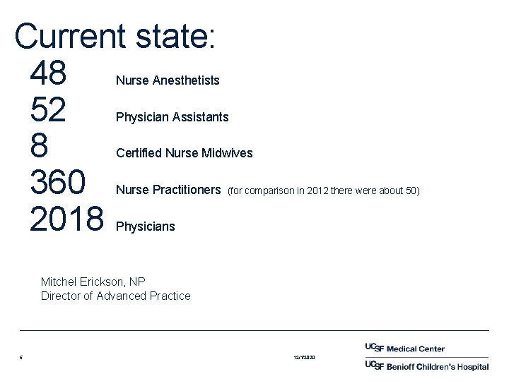 Current state: 48 52 8 360 2018 Nurse Anesthetists Physician Assistants Certified Nurse Midwives