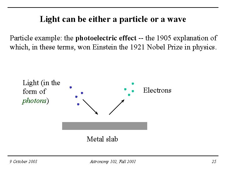 Light can be either a particle or a wave Particle example: the photoelectric effect