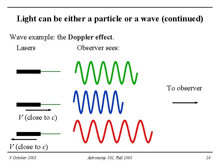 Light can be either a particle or a wave (continued) Wave example: the Doppler