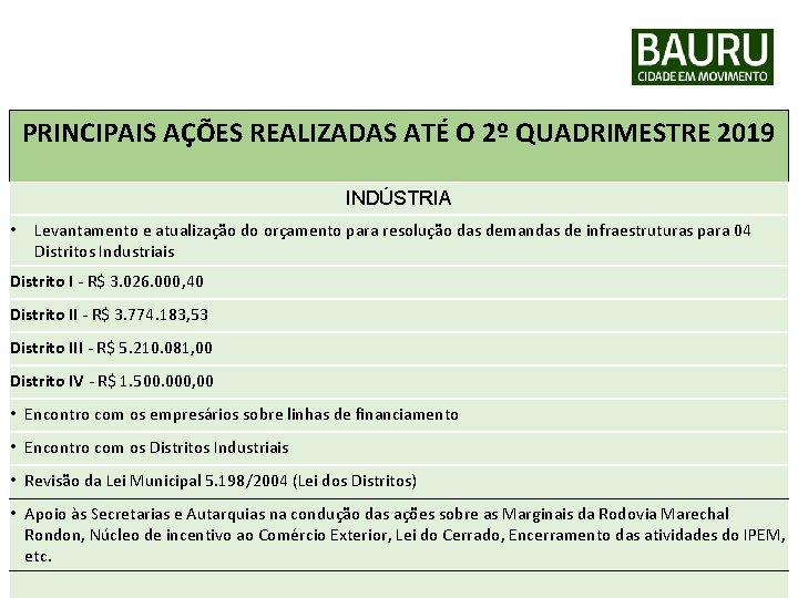 PREFEITURA MUNICIPAL DE BAURU Secretaria Municipal de Desenvolvimento Econômico PRINCIPAIS AÇÕES REALIZADAS ATÉ O