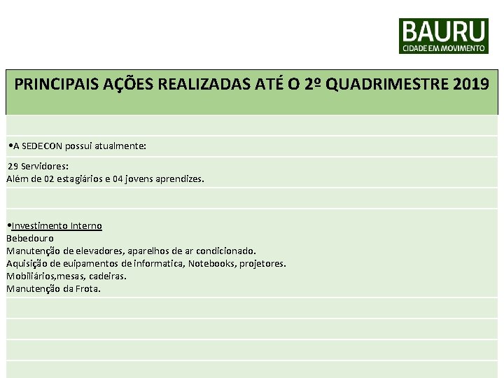 PREFEITURA MUNICIPAL DE BAURU Secretaria Municipal de Desenvolvimento Econômico PRINCIPAIS AÇÕES REALIZADAS ATÉ O