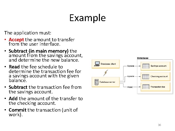 Example The application must: • Accept the amount to transfer from the user interface. Example The application must: • Accept the amount to transfer from the user interface.