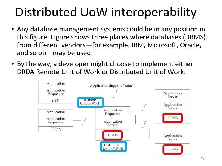 Distributed Uo. W interoperability • Any database management systems could be in any position Distributed Uo. W interoperability • Any database management systems could be in any position