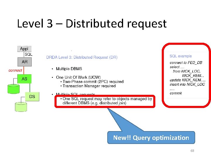 Level 3 – Distributed request New!! Query optimization 68 Level 3 – Distributed request New!! Query optimization 68