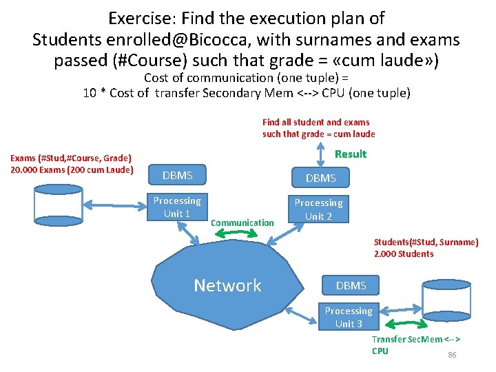 Exercise: Find the execution plan of Students enrolled@Bicocca, with surnames and exams passed (#Course) Exercise: Find the execution plan of Students enrolled@Bicocca, with surnames and exams passed (#Course)