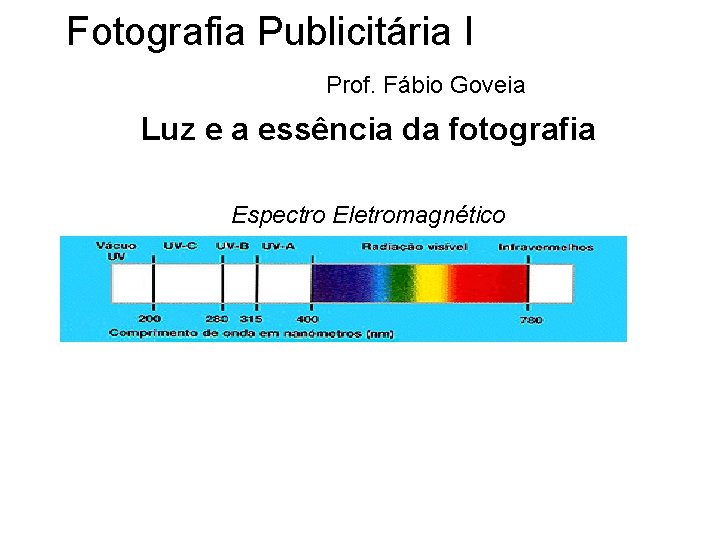 Fotografia Publicitária I Prof. Fábio Goveia Luz e a essência da fotografia Espectro Eletromagnético
