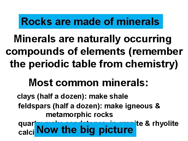 Rocks are made of minerals Minerals are naturally occurring compounds of elements (remember the