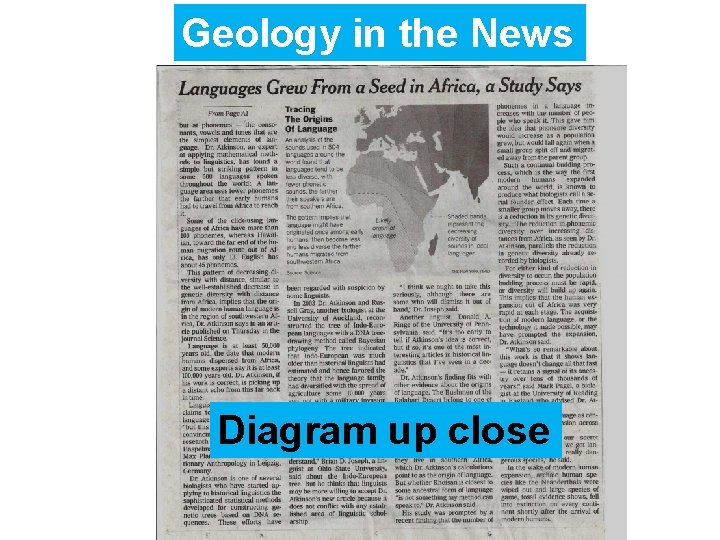 Geology in the News Diagram up close 