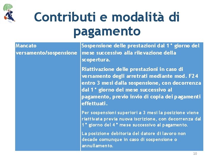 Contributi e modalità di pagamento Mancato Sospensione delle prestazioni dal 1° giorno del versamento/sospensione