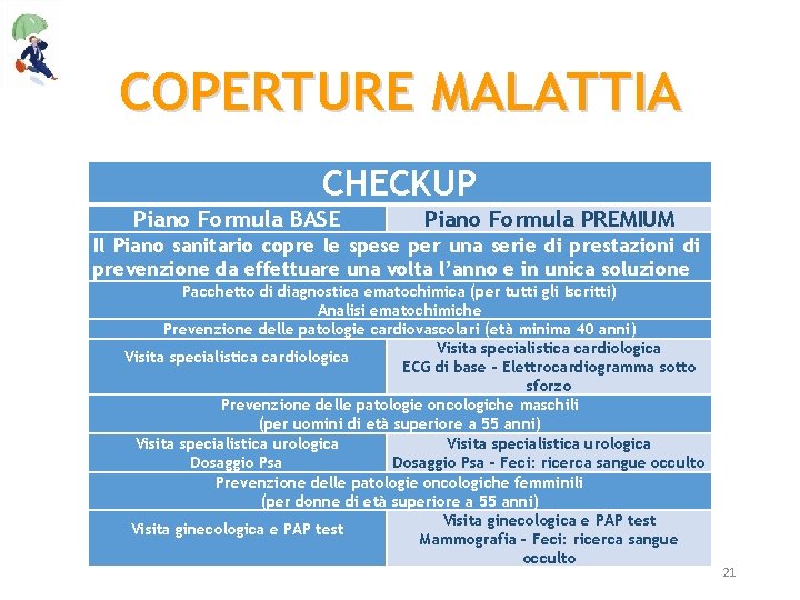 COPERTURE MALATTIA CHECKUP Piano Formula BASE Piano Formula PREMIUM Il Piano sanitario copre le