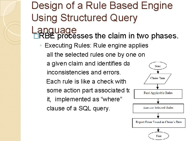Design of a Rule Based Engine Using Structured Query Language �RBE processes the claim