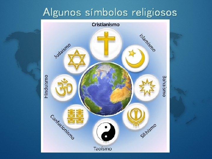 Algunos símbolos religiosos 