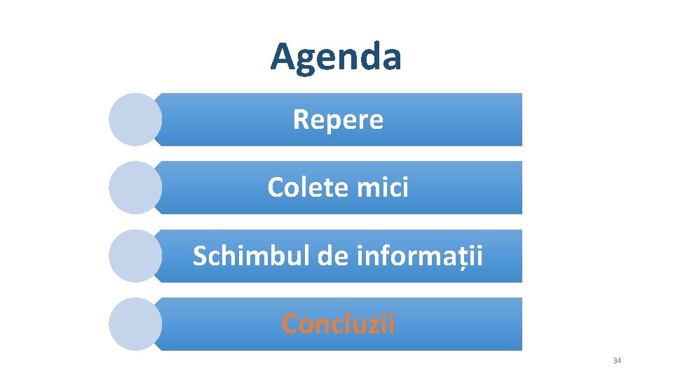 Agenda Repere Colete mici Schimbul de informații Concluzii 34 