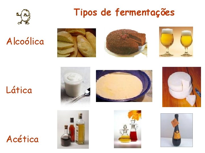 Tipos de fermentações Alcoólica Lática Acética 