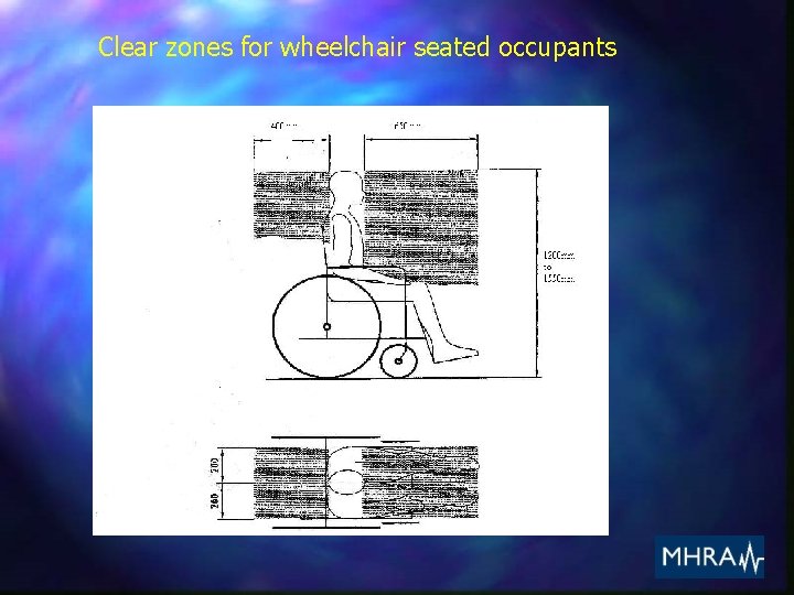 Clear zones for wheelchair seated occupants 