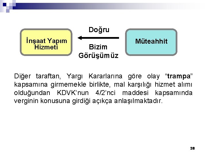 Doğru İnşaat Yapım Hizmeti Bizim Görüşümüz Müteahhit Diğer taraftan, Yargı Kararlarına göre olay “trampa”