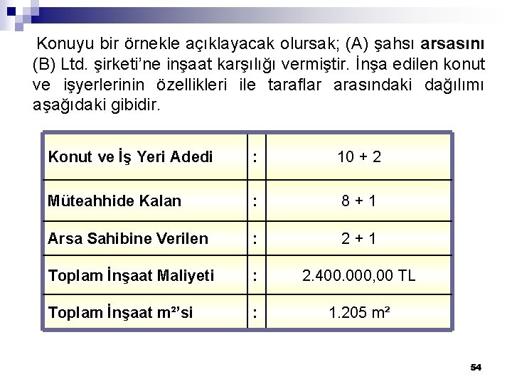  Konuyu bir örnekle açıklayacak olursak; (A) şahsı arsasını (B) Ltd. şirketi’ne inşaat karşılığı