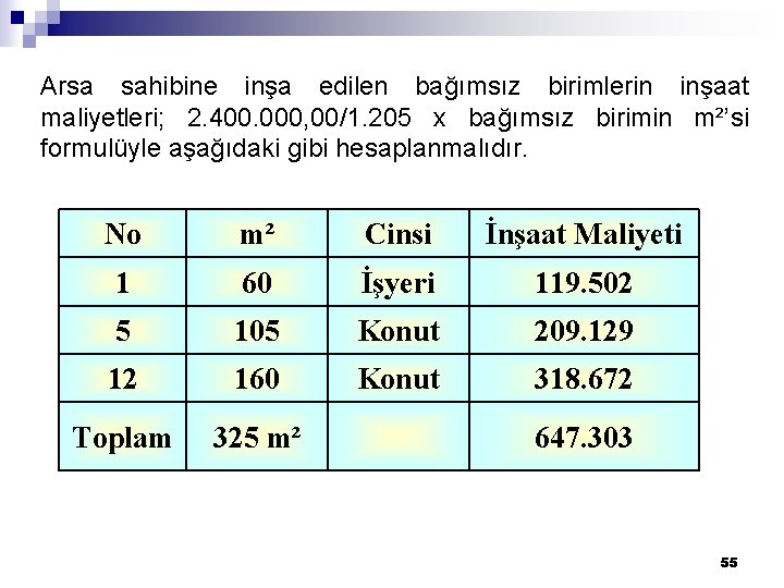 Arsa sahibine inşa edilen bağımsız birimlerin inşaat maliyetleri; 2. 400. 000, 00/1. 205 x