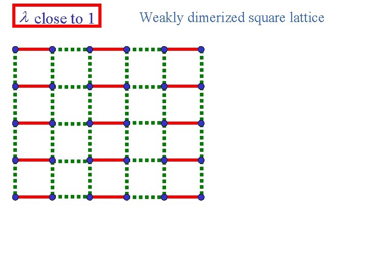 l close to 1 Weakly dimerized square lattice 