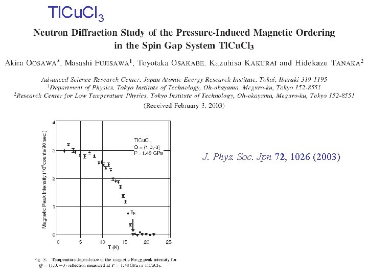 Tl. Cu. Cl 3 J. Phys. Soc. Jpn 72, 1026 (2003) 