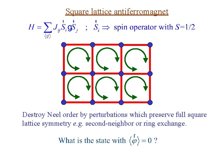 Square lattice antiferromagnet Destroy Neel order by perturbations which preserve full square lattice symmetry