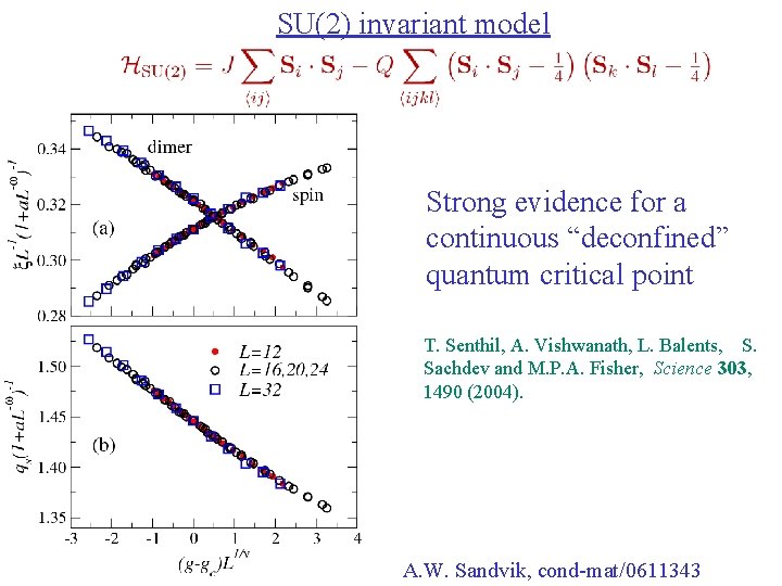 SU(2) invariant model Strong evidence for a continuous “deconfined” quantum critical point T. Senthil,