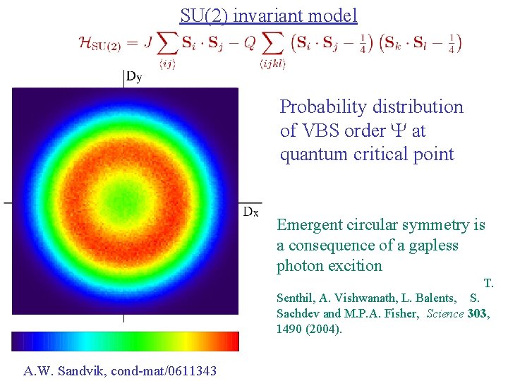 SU(2) invariant model Probability distribution of VBS order Y at quantum critical point Emergent