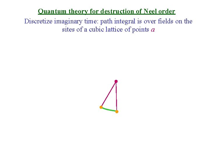 Quantum theory for destruction of Neel order Discretize imaginary time: path integral is over