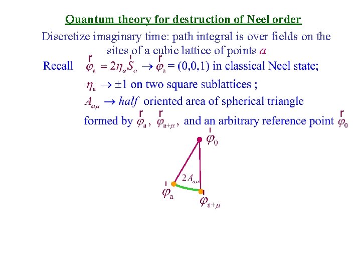 Quantum theory for destruction of Neel order Discretize imaginary time: path integral is over