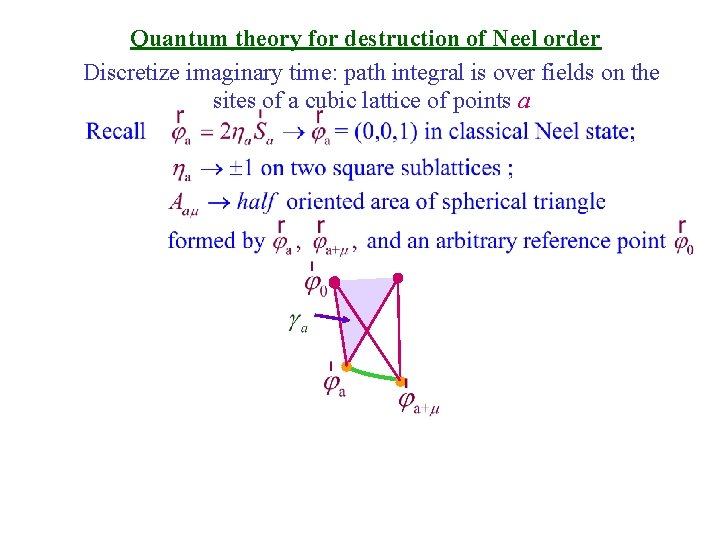Quantum theory for destruction of Neel order Discretize imaginary time: path integral is over