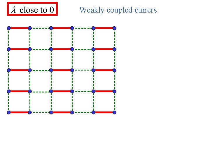 Weakly coupled dimers 