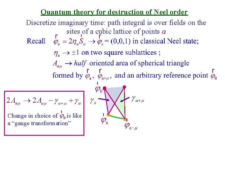 Quantum theory for destruction of Neel order Discretize imaginary time: path integral is over