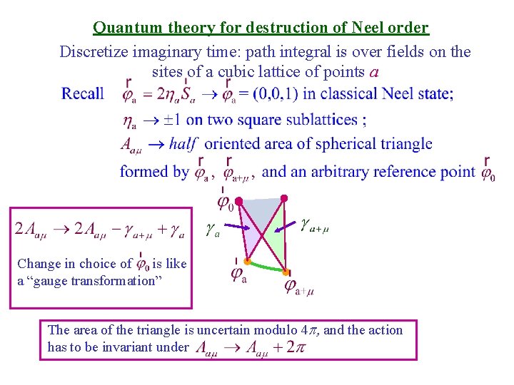 Quantum theory for destruction of Neel order Discretize imaginary time: path integral is over
