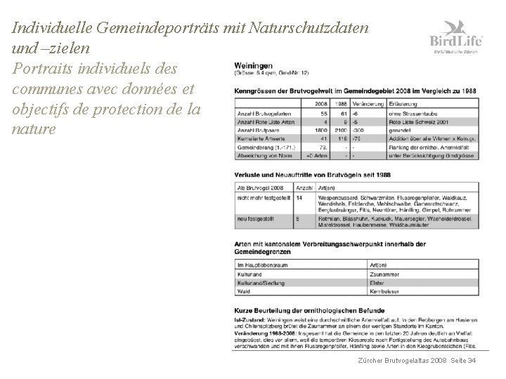 Individuelle Gemeindeporträts mit Naturschutzdaten und –zielen Portraits individuels des communes avec données et objectifs