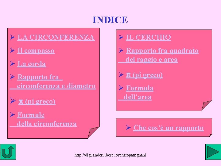 INDICE Ø LA CIRCONFERENZA Ø IL CERCHIO Ø Il compasso Ø Rapporto fra quadrato