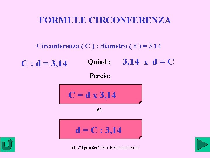 FORMULE CIRCONFERENZA Circonferenza ( C ) : diametro ( d ) = 3, 14