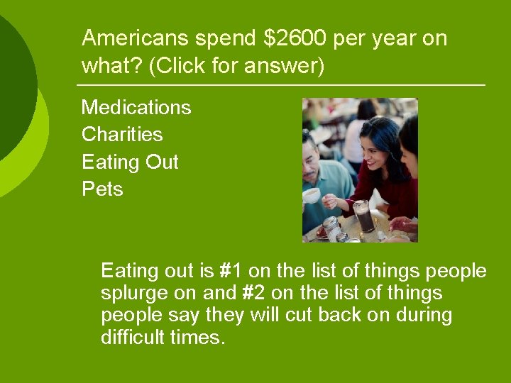 Americans spend $2600 per year on what? (Click for answer) Medications Charities Eating Out Americans spend $2600 per year on what? (Click for answer) Medications Charities Eating Out