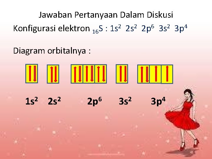 Jawaban Pertanyaan Dalam Diskusi Konfigurasi elektron 16 S : 1 s 2 2 p