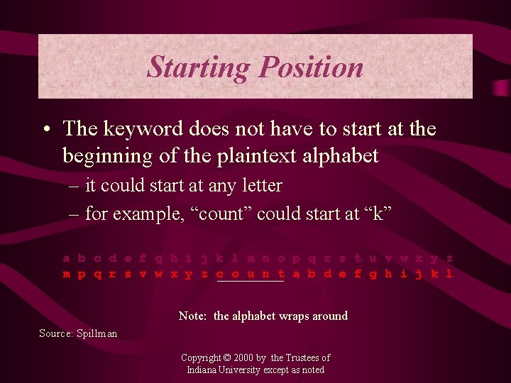 Starting Position • The keyword does not have to start at the beginning of