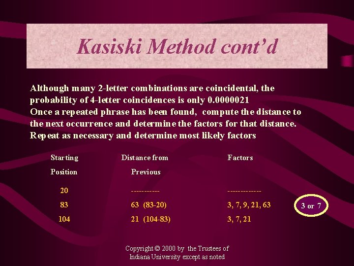 Kasiski Method cont’d Although many 2 -letter combinations are coincidental, the probability of 4