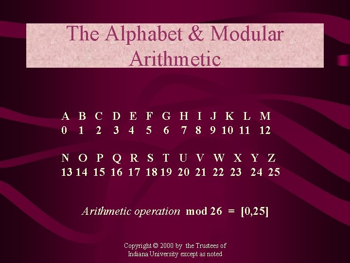 The Alphabet & Modular Arithmetic A B C D E F G H I