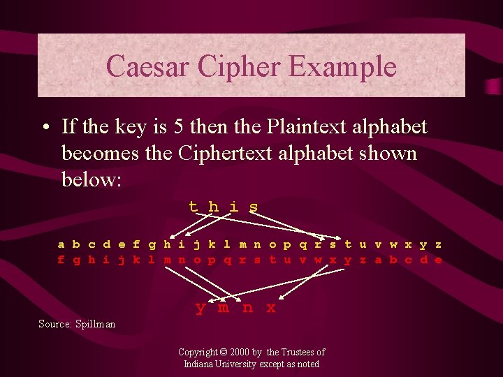 Caesar Cipher Example • If the key is 5 then the Plaintext alphabet becomes