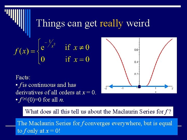 Things can get really weird Facts: • f is continuous and has derivatives of