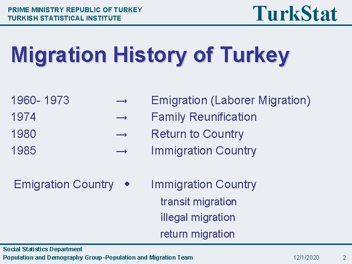 Turk. Stat PRIME MINISTRY REPUBLIC OF TURKEY TURKISH STATISTICAL INSTITUTE Migration History of Turkey