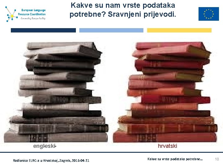 Kakve su nam vrste podataka potrebne? Sravnjeni prijevodi. • Anything that contains “words”, preferences