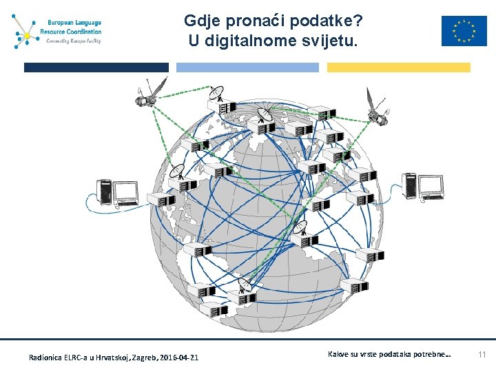 Gdje pronaći podatke? U digitalnome svijetu. Radionica ELRC-a u Hrvatskoj, Zagreb, 2016 -04 -21