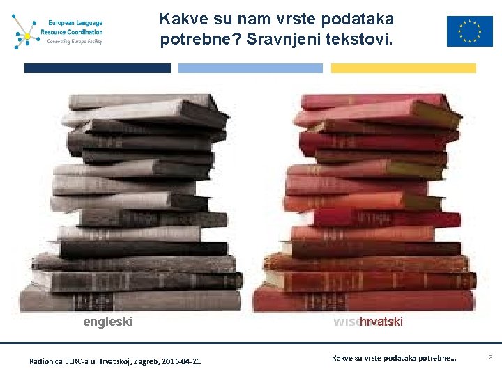 Kakve su nam vrste podataka potrebne? Sravnjeni tekstovi. engleski Radionica ELRC-a u Hrvatskoj, Zagreb,
