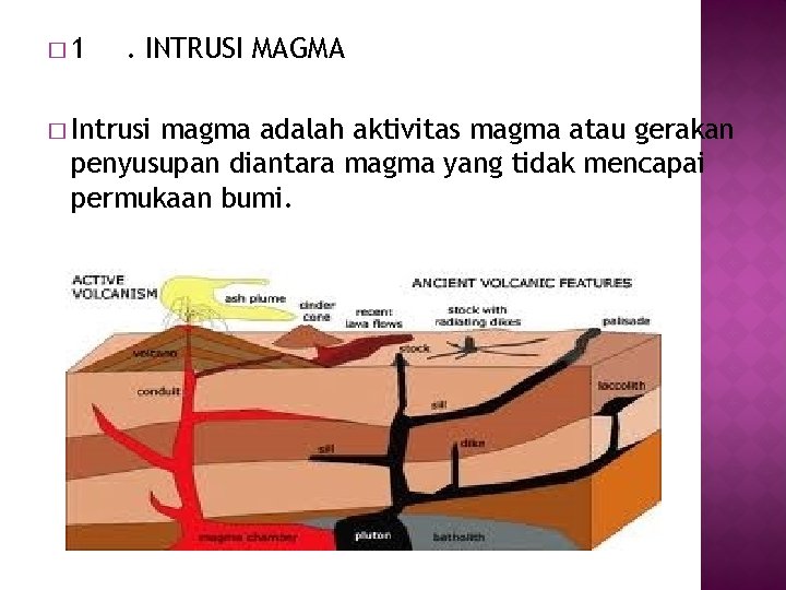 � 1 . INTRUSI MAGMA � Intrusi magma adalah aktivitas magma atau gerakan penyusupan � 1 . INTRUSI MAGMA � Intrusi magma adalah aktivitas magma atau gerakan penyusupan