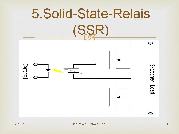 5. Solid-State-Relais (SSR) 18. 12. 2012 Das Relais - Samy Arnaout 13 